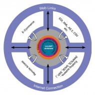 Test-of-main-comms-image