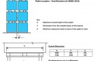 Is this your problem? Storage Equipment Manufacturers’ Association