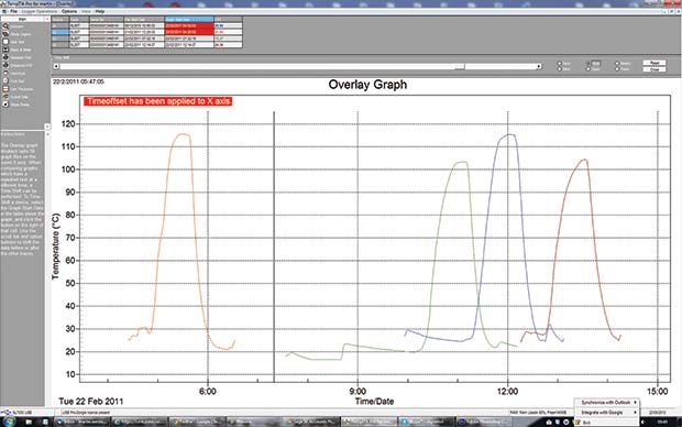 MultipleFilesGraph[5]